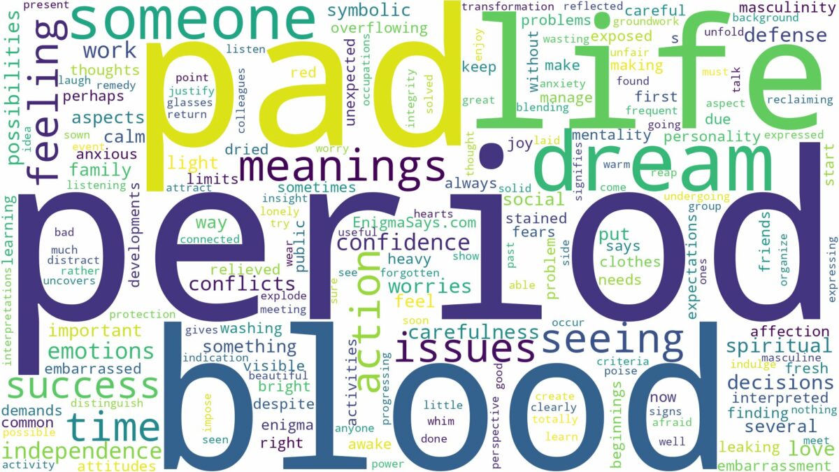 dream about period blood on pad and related dreams with their meanings in a word cloud