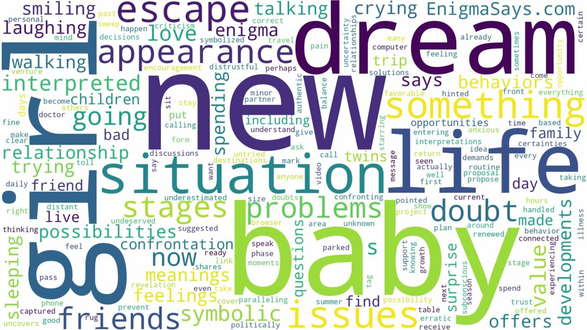 dream about a new baby girl and related dreams with their meanings in a word cloud