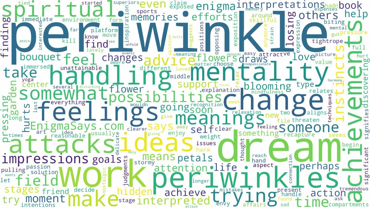 dream about periwinkle and related dreams with their meanings in a word cloud