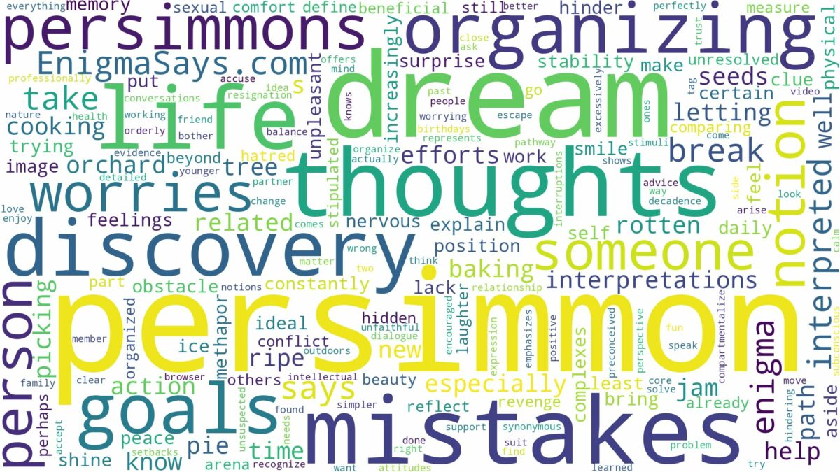 dream about persimmon and related dreams with their meanings in a word cloud