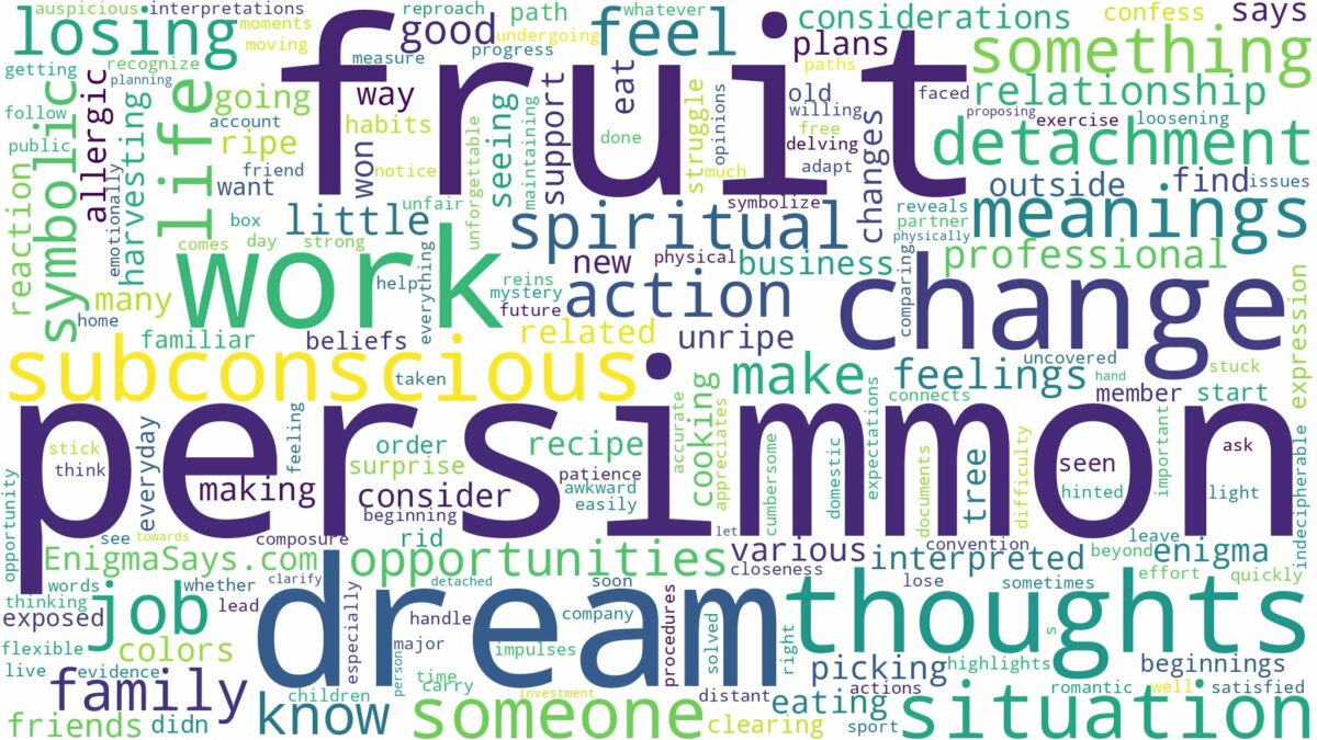 dream about persimmon fruit and related dreams with their meanings in a word cloud