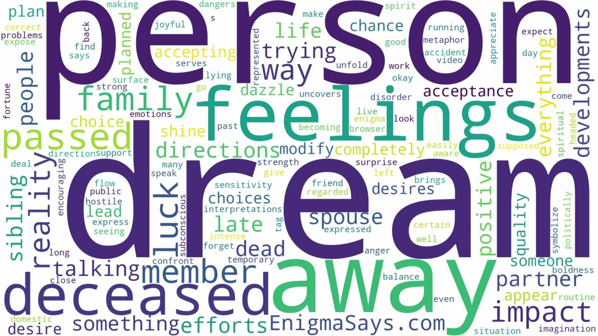 dream about person who passed away and related dreams with their meanings in a word cloud