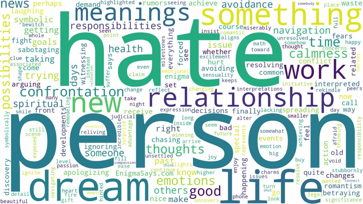 dream about person you hate and related dreams with their meanings in a word cloud