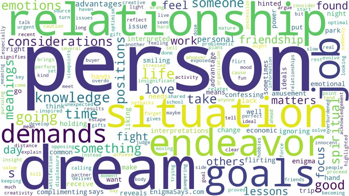 dream about person you like and related dreams with their meanings in a word cloud