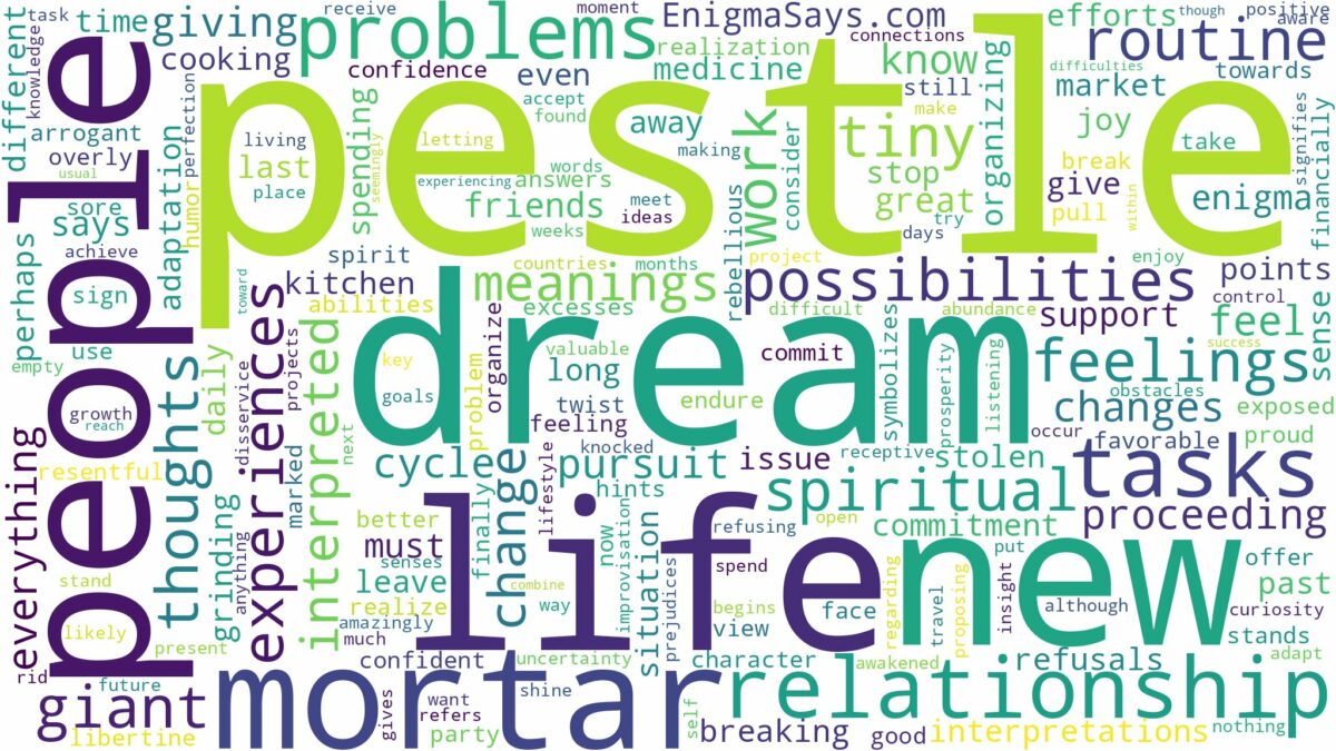 dream about pestle and related dreams with their meanings in a word cloud