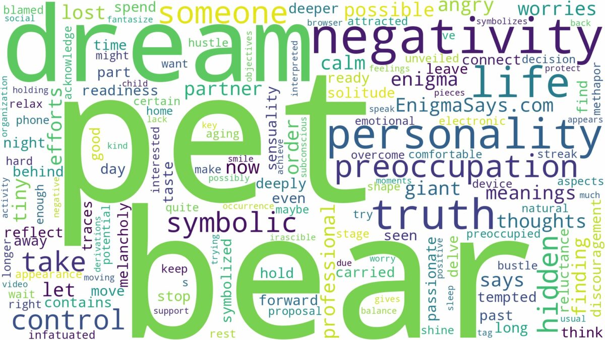 dream about pet bear and related dreams with their meanings in a word cloud