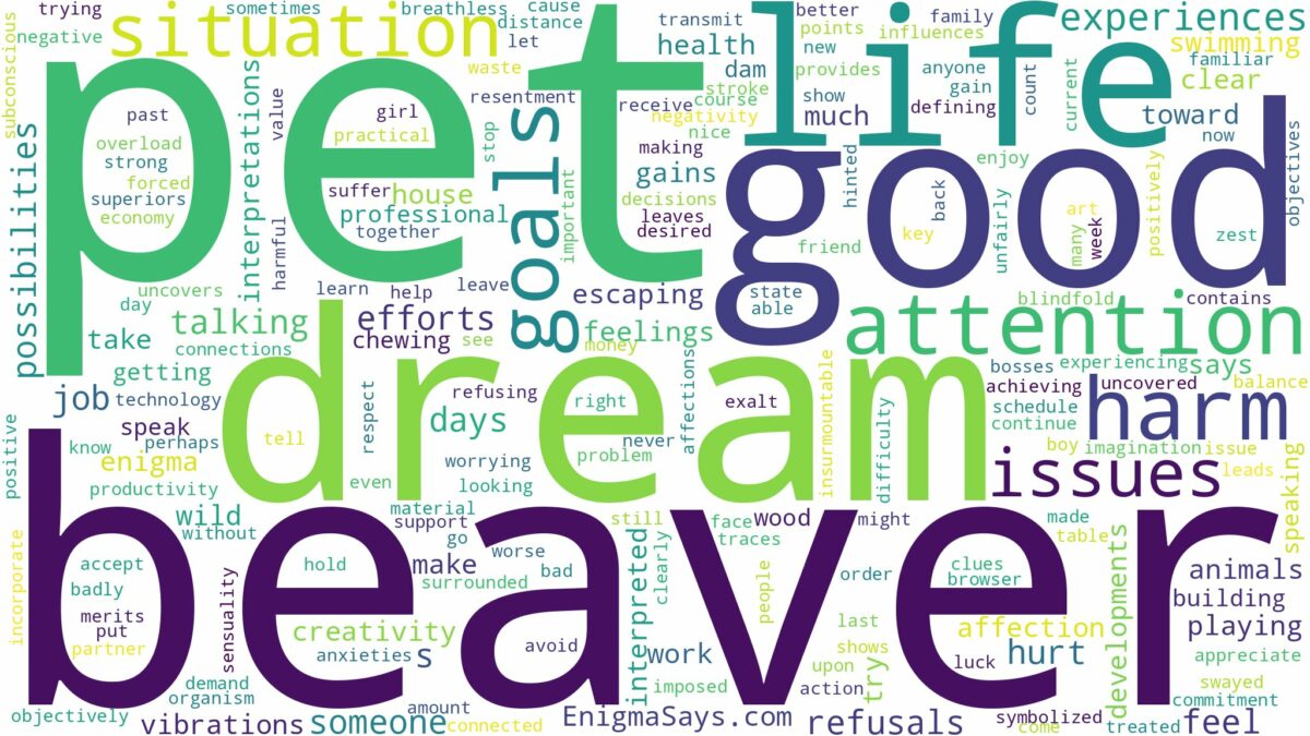 dream about pet beaver and related dreams with their meanings in a word cloud