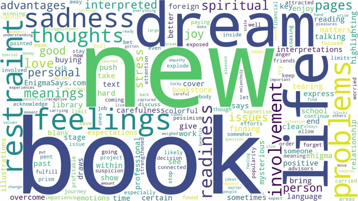 dream about a new book and related dreams with their meanings in a word cloud