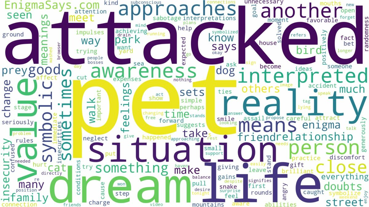 dreaming about pet being attacked and related dreams with their meanings in a word cloud