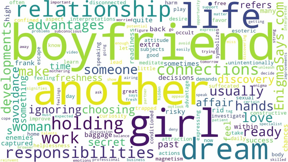 dreaming about your boyfriend having another girl and related dreams with their meanings in a word cloud