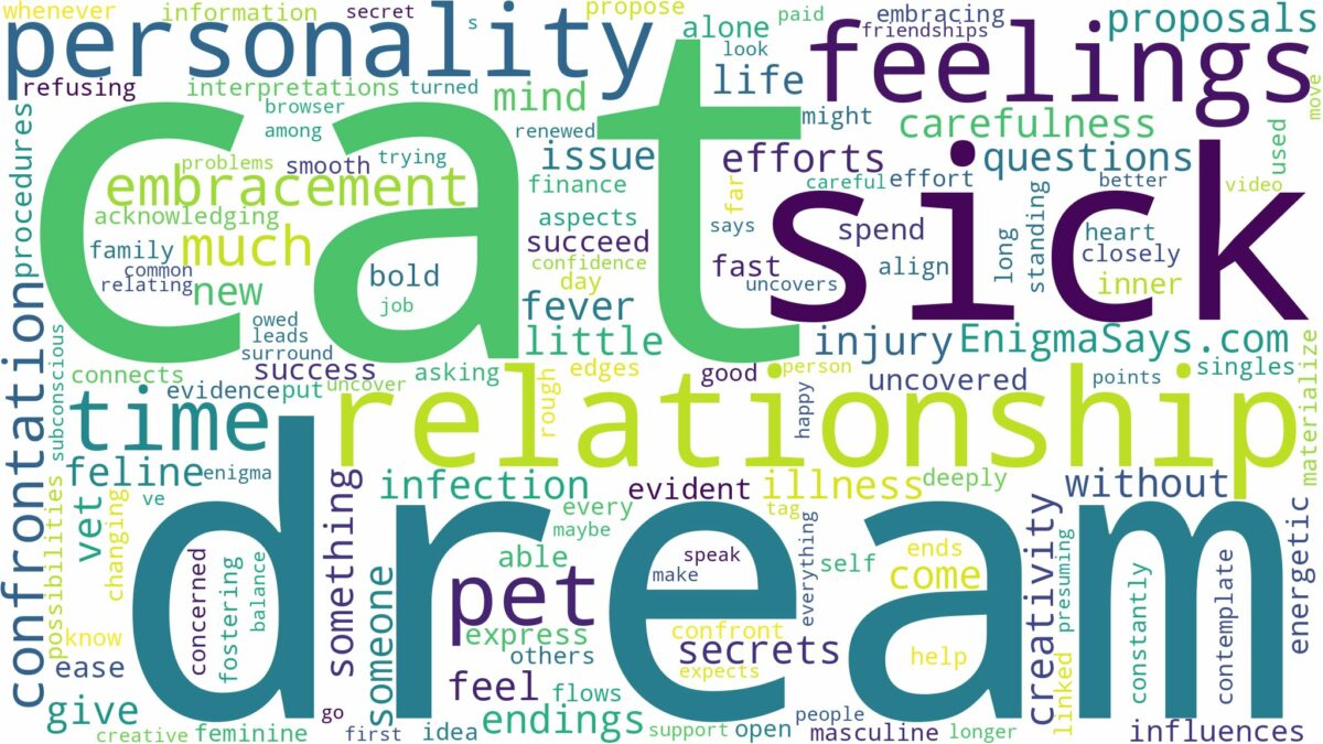 dream about pet cat sick and related dreams with their meanings in a word cloud