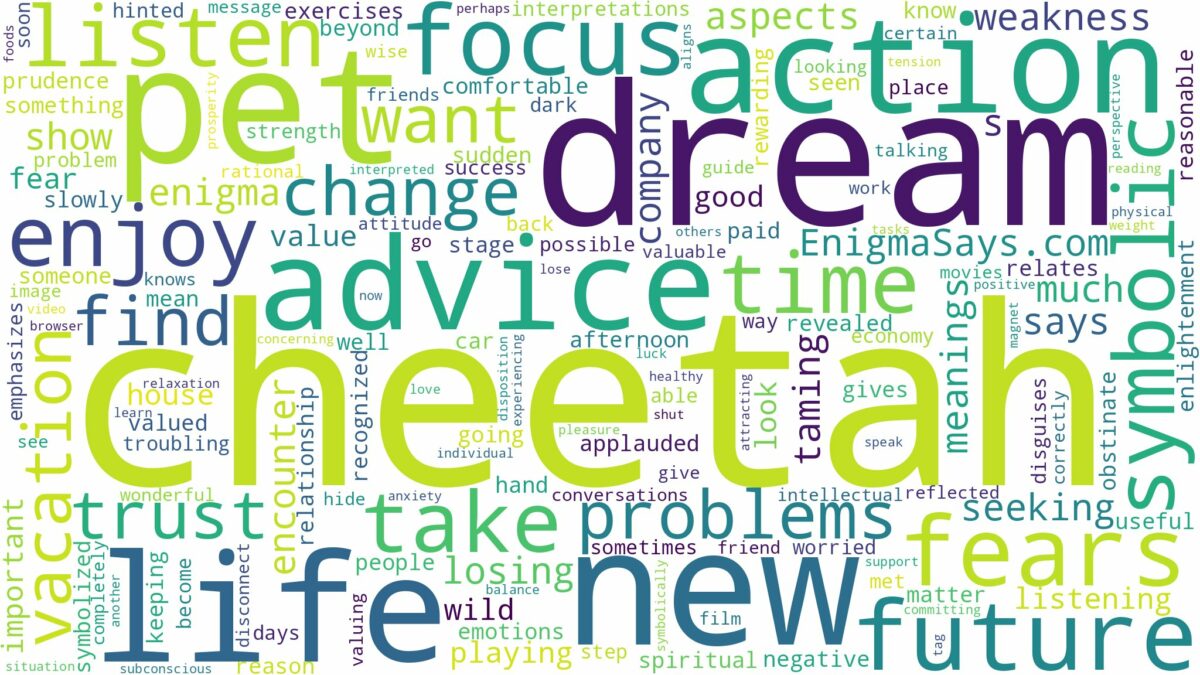 dream about pet cheetah and related dreams with their meanings in a word cloud