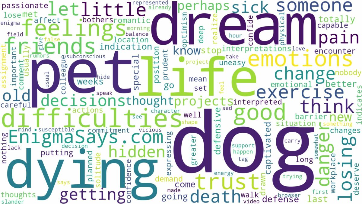 dreaming about pet dog dying and related dreams with their meanings in a word cloud