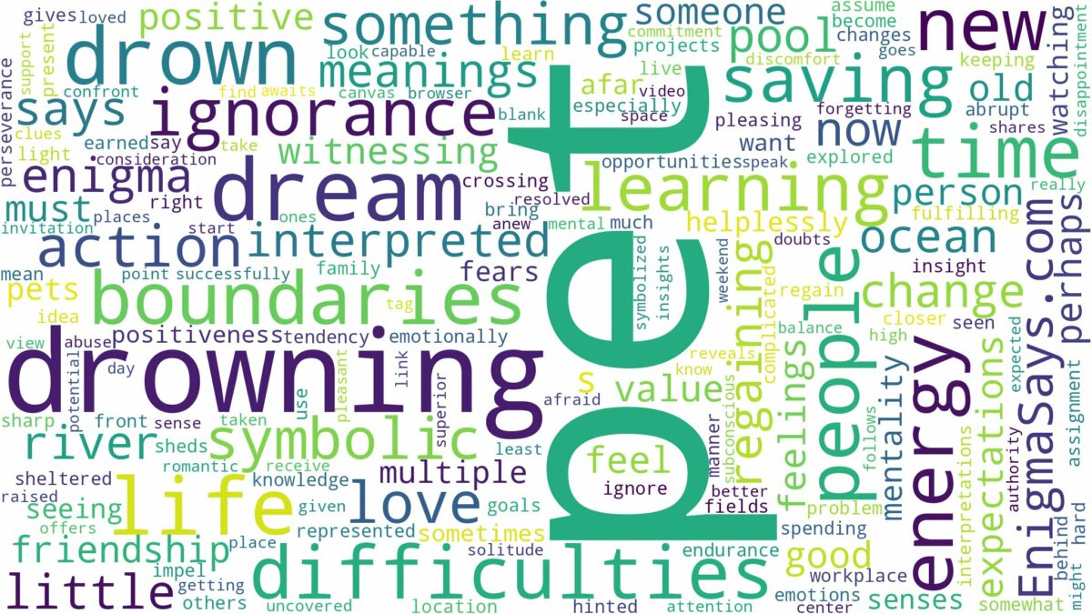 dreaming of pet drowning and related dreams with their meanings in a word cloud