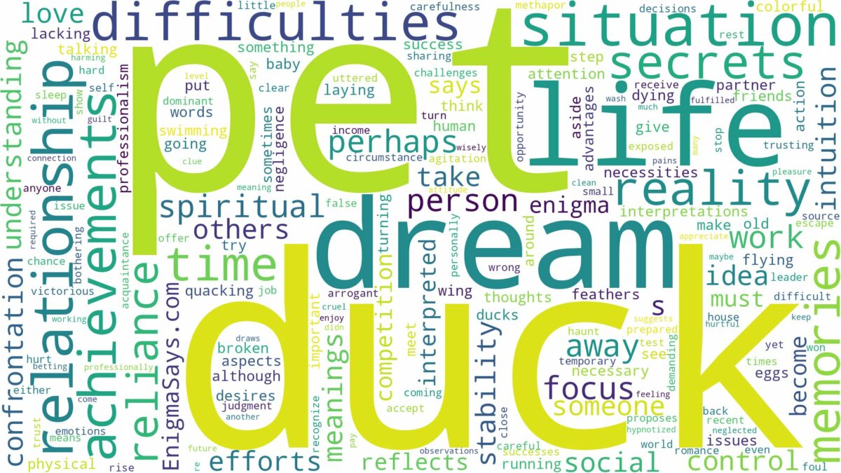 dream about pet duck and related dreams with their meanings in a word cloud