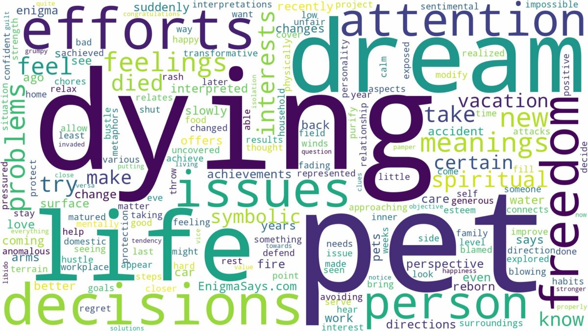 dreaming of pet dying and related dreams with their meanings in a word cloud