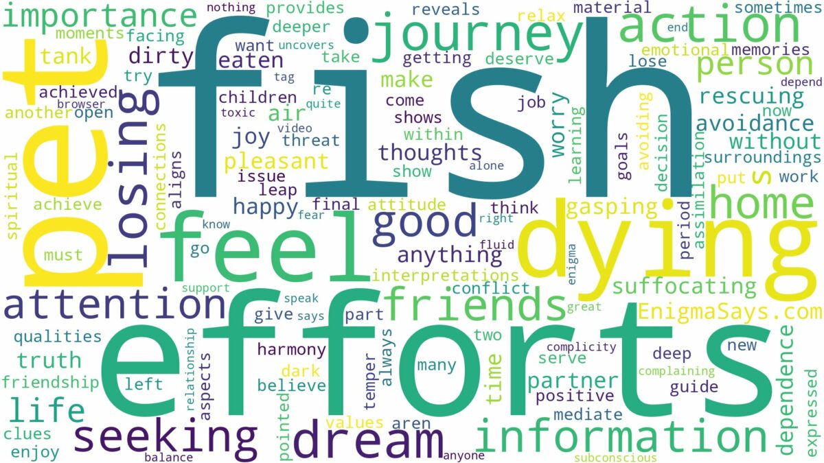 dreaming about pet fish dying and related dreams with their meanings in a word cloud