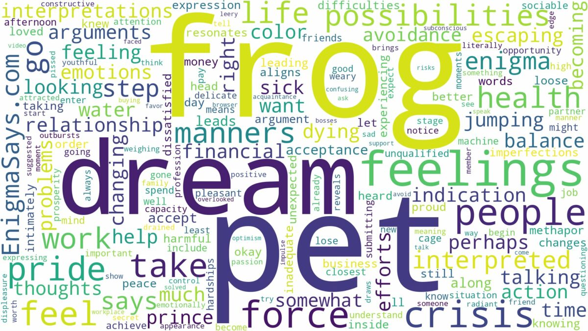 dream about pet frog and related dreams with their meanings in a word cloud