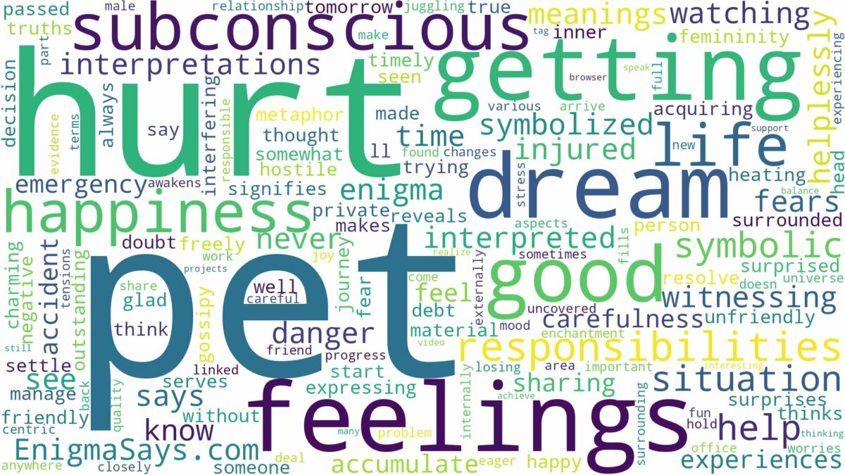 dreaming about pet getting hurt and related dreams with their meanings in a word cloud