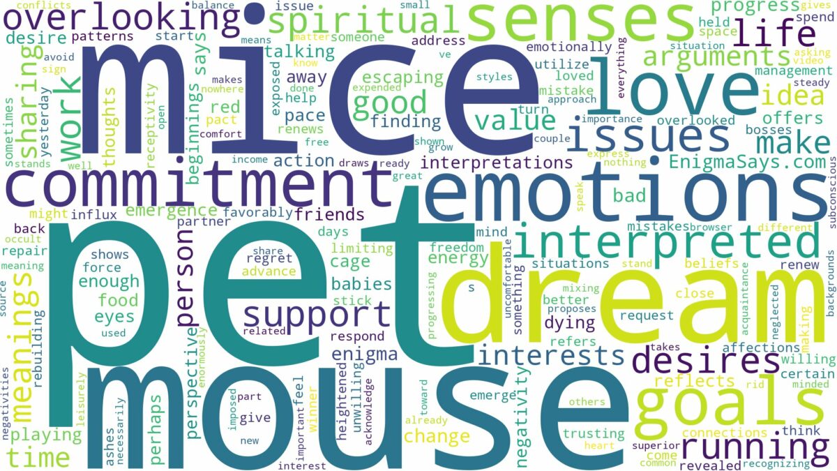 dream about pet mice and related dreams with their meanings in a word cloud