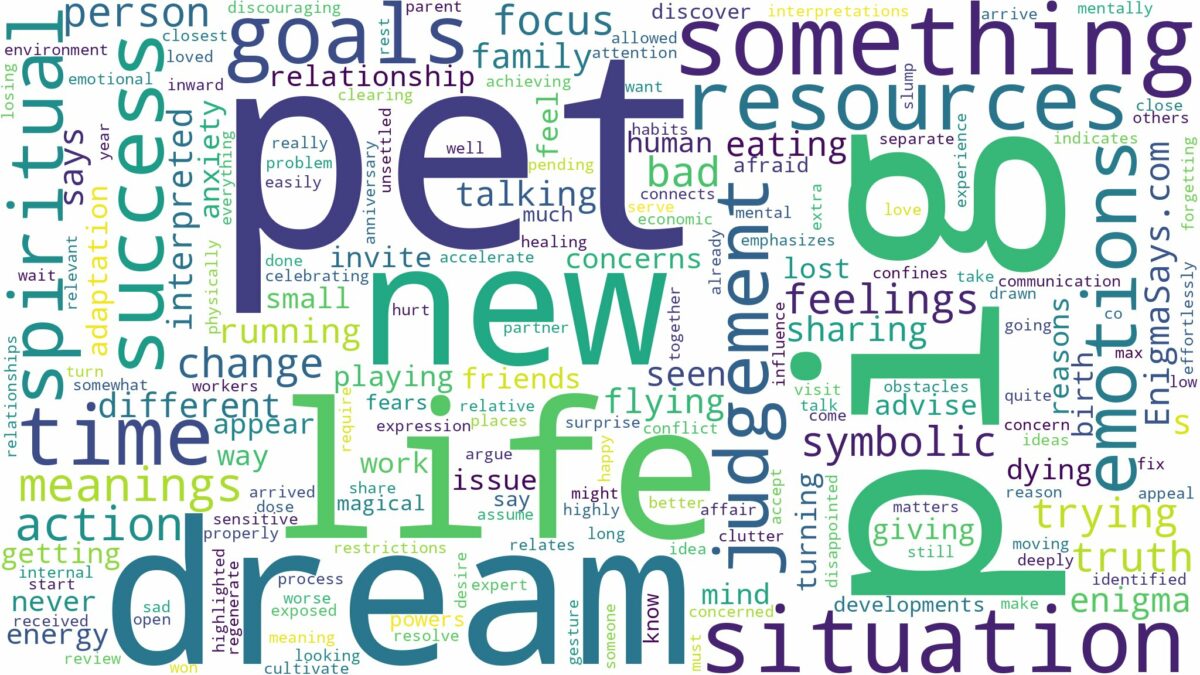 dream about pet pig and related dreams with their meanings in a word cloud