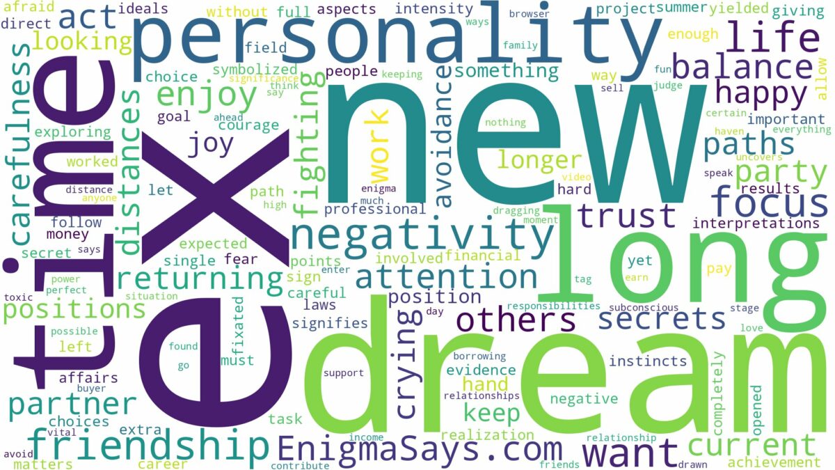 dream about your ex after a long time and related dreams with their meanings in a word cloud