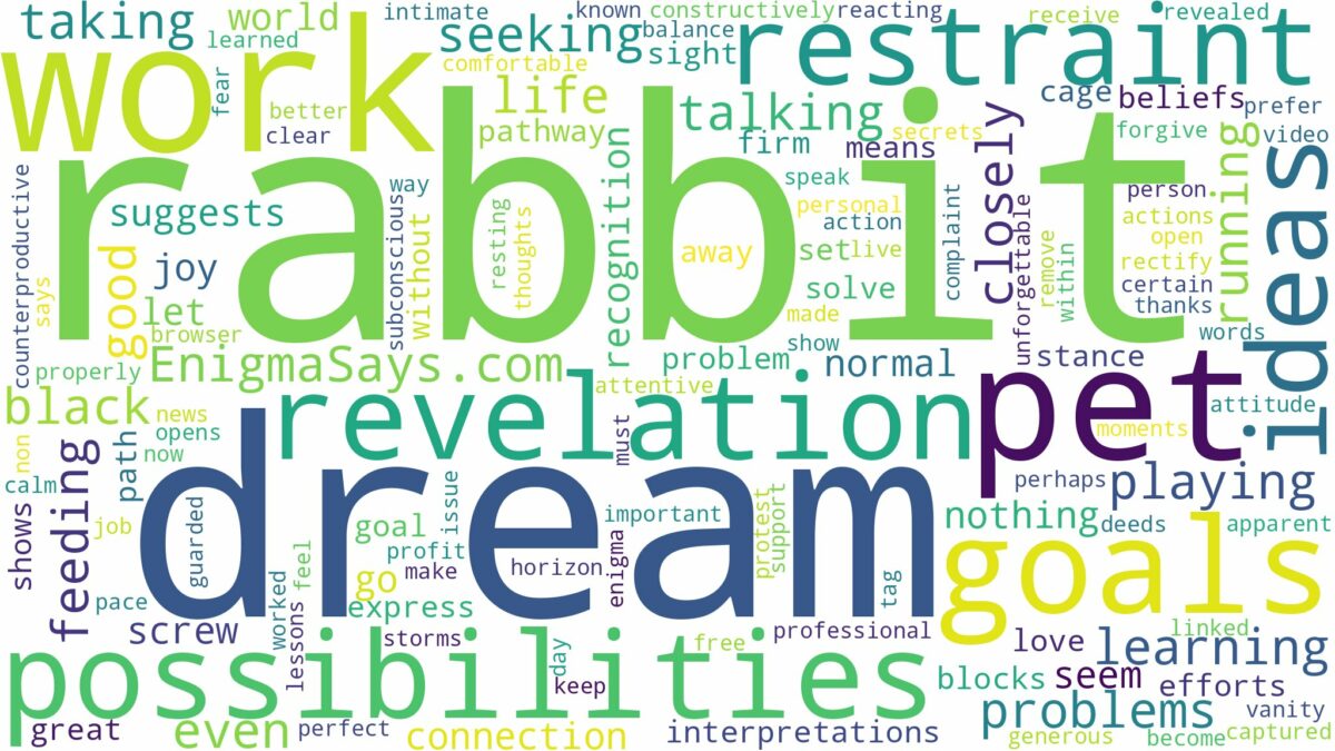 dream about pet rabbit and related dreams with their meanings in a word cloud