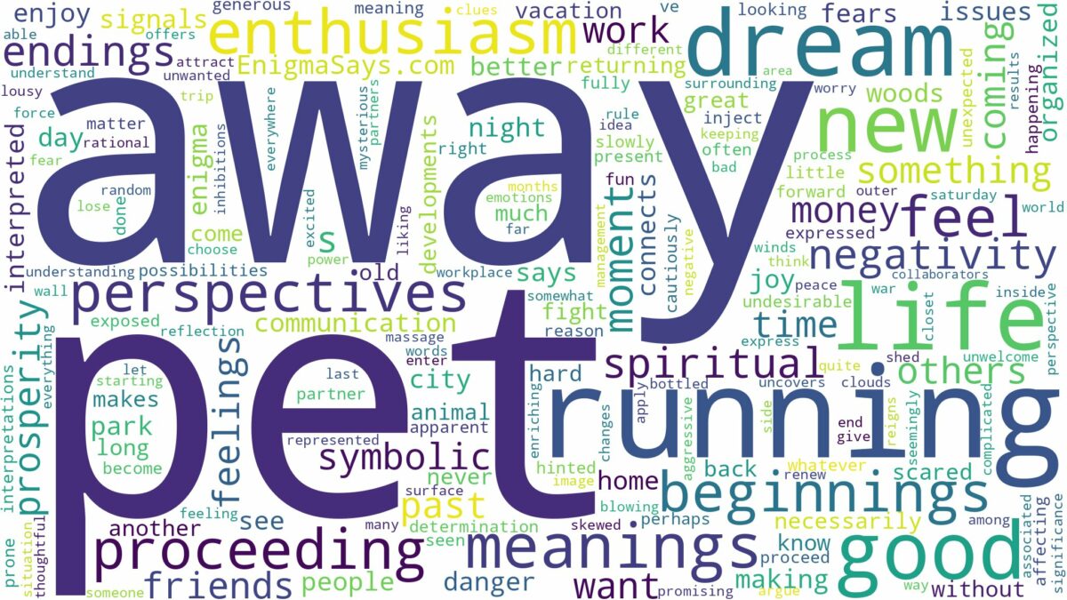 dreaming about pet running away and related dreams with their meanings in a word cloud