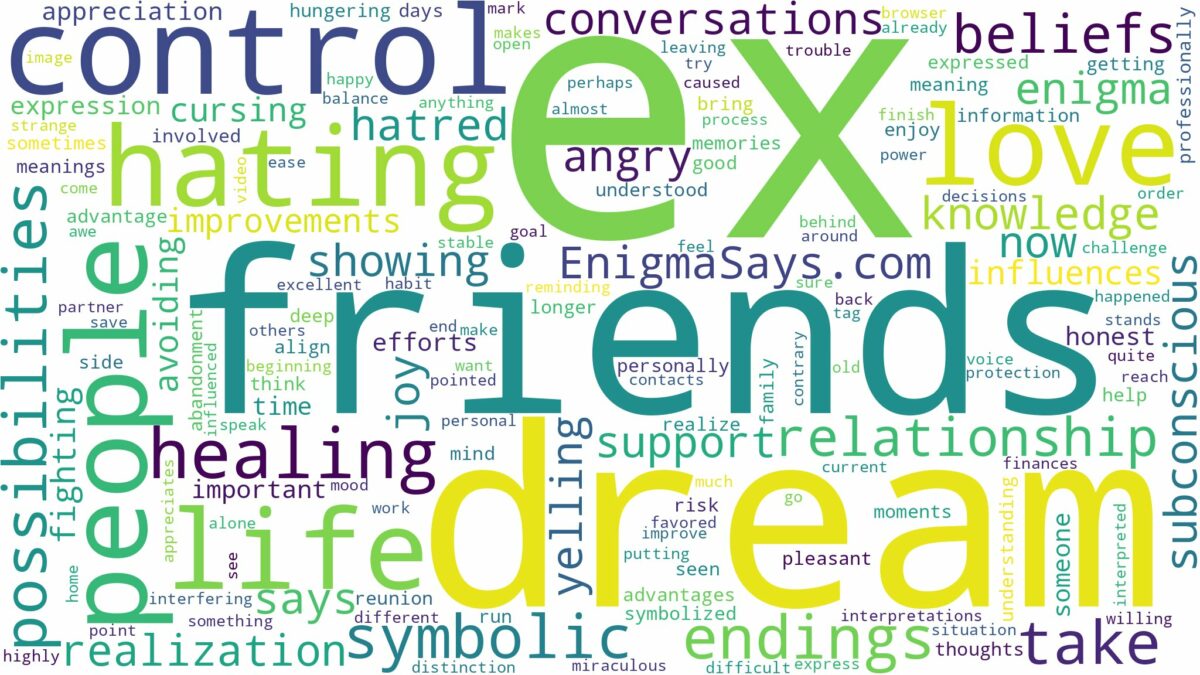 dreaming of your ex hating you and related dreams with their meanings in a word cloud