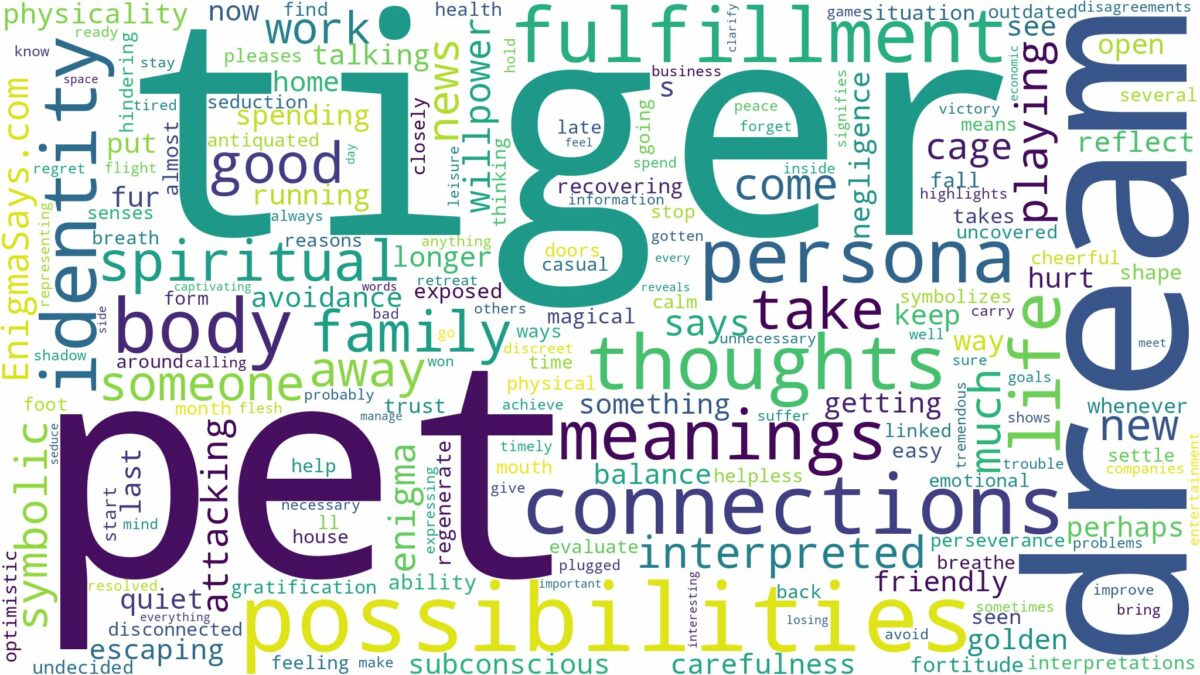 dream about pet tiger and related dreams with their meanings in a word cloud