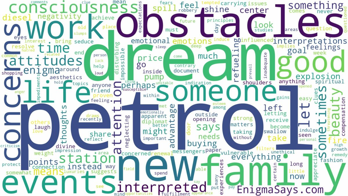 dream about petrol and related dreams with their meanings in a word cloud