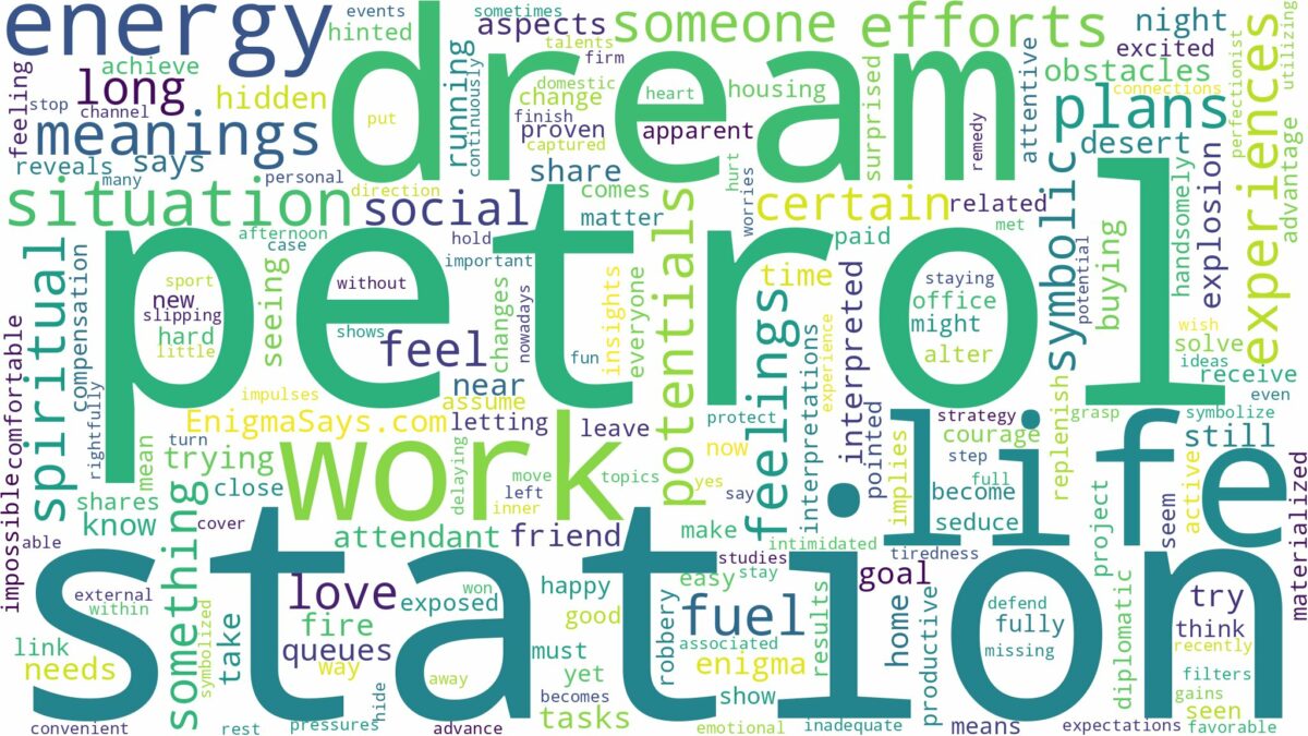 dream about petrol station and related dreams with their meanings in a word cloud