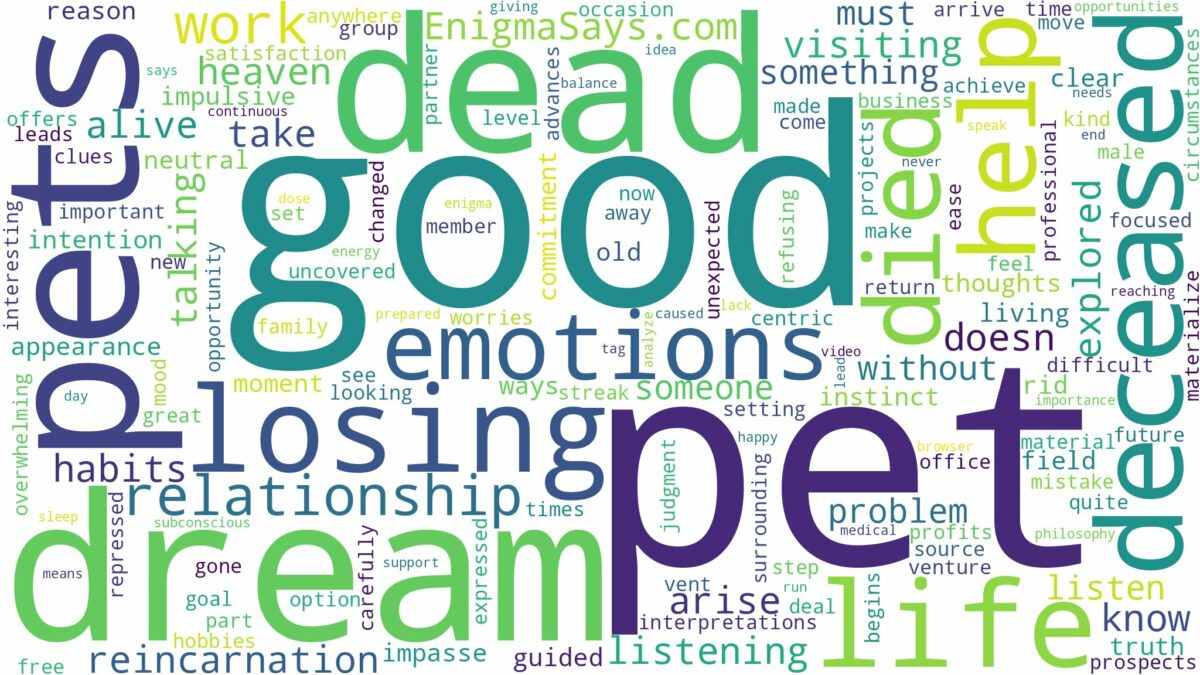 dreams about pets that have died and related dreams with their meanings in a word cloud