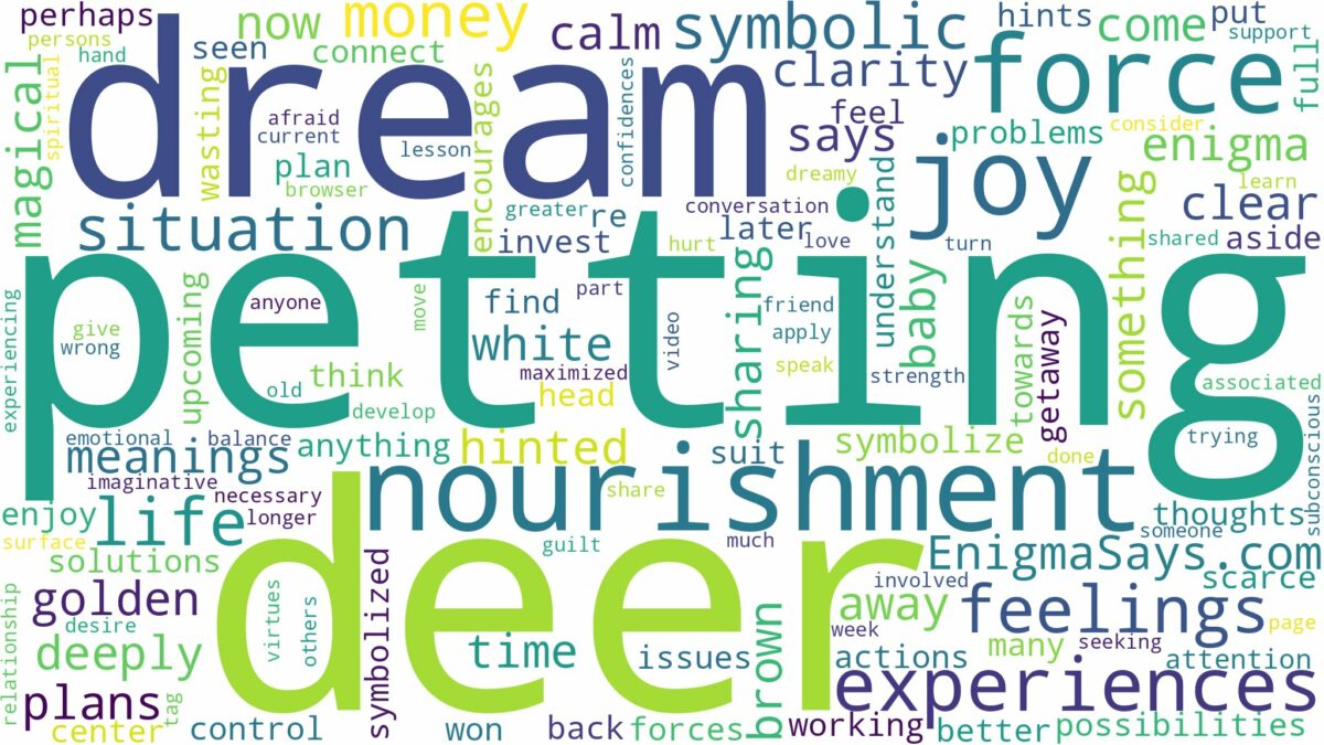 dream of petting a deer and related dreams with their meanings in a word cloud