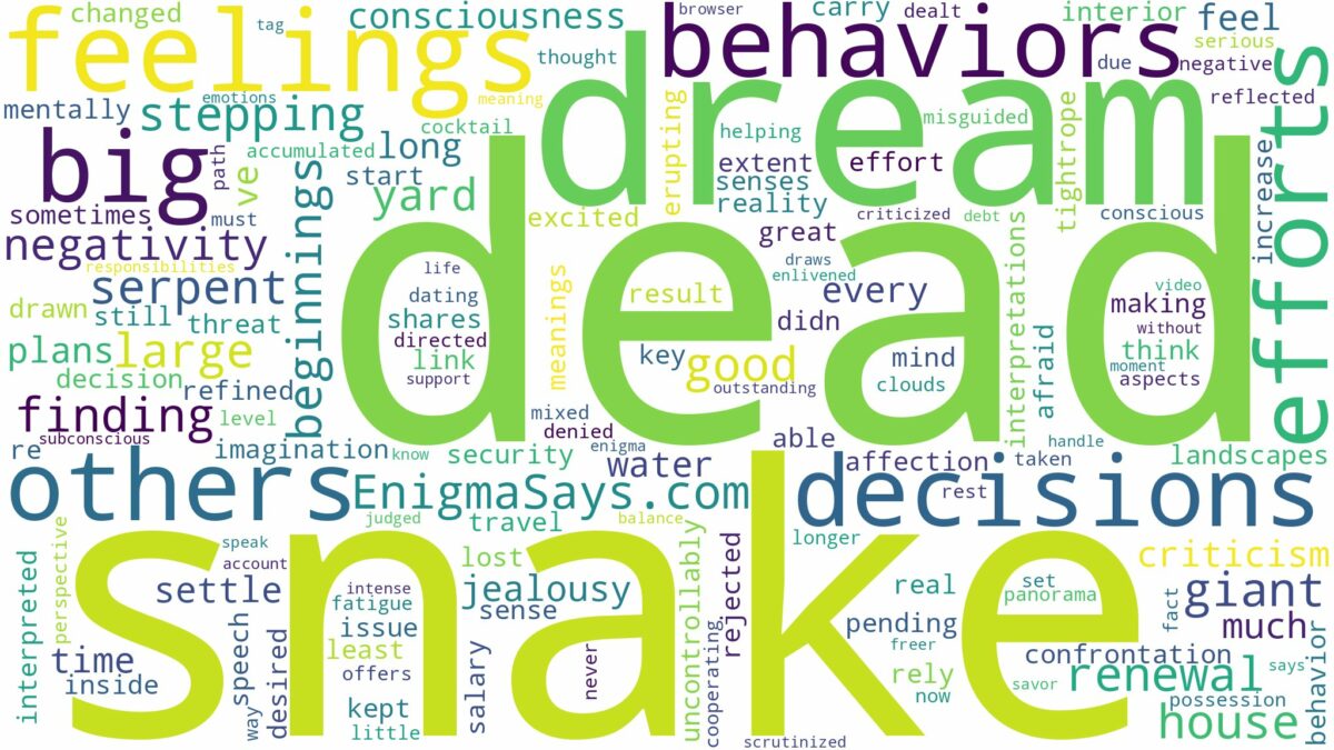 dream about a big dead snake and related dreams with their meanings in a word cloud