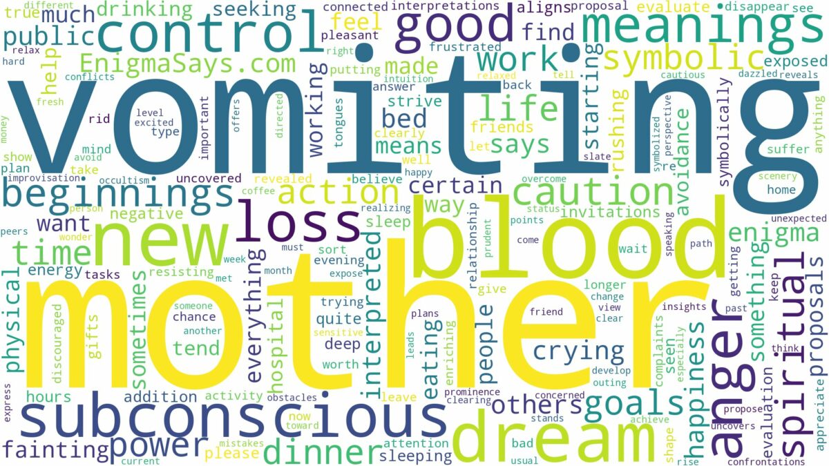 dreaming about your mother vomiting blood and related dreams with their meanings in a word cloud