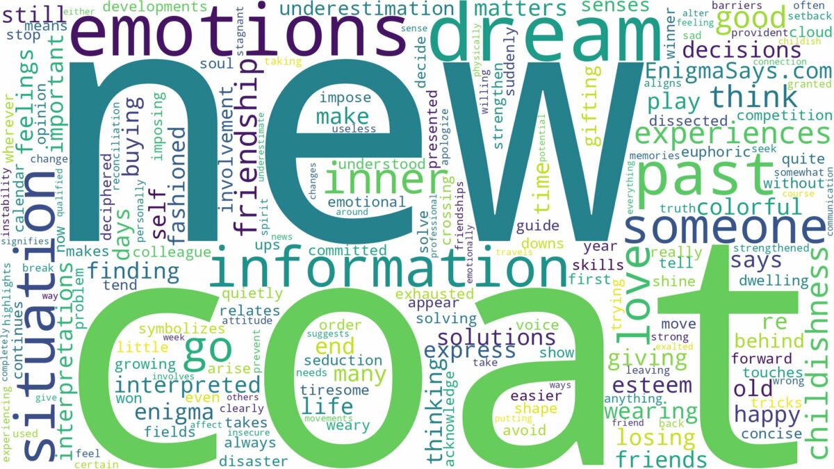 dream about a new coat and related dreams with their meanings in a word cloud