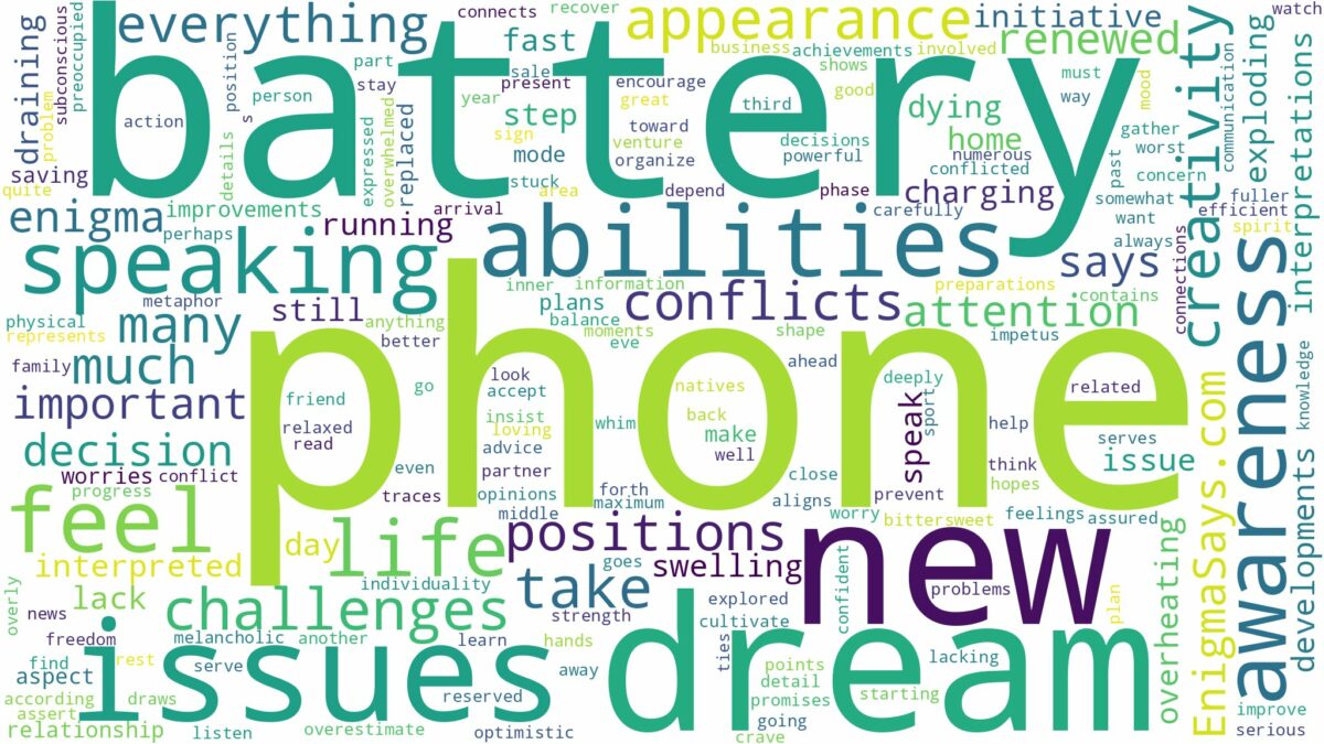 dream about phone battery and related dreams with their meanings in a word cloud