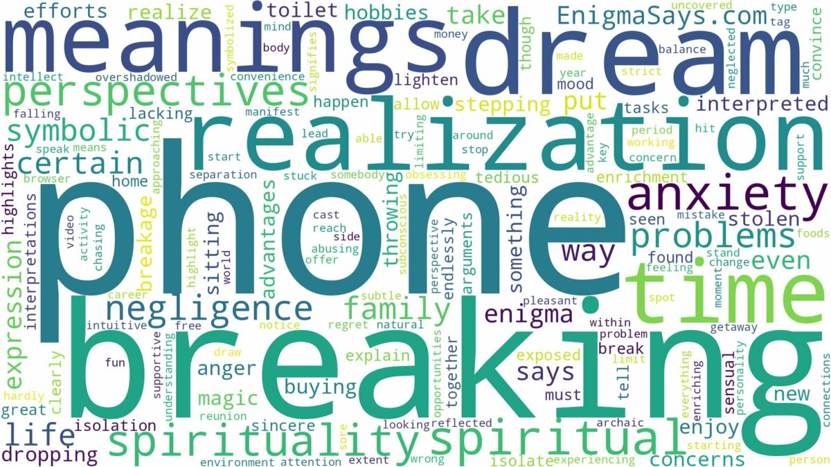 dreaming of phone breaking and related dreams with their meanings in a word cloud