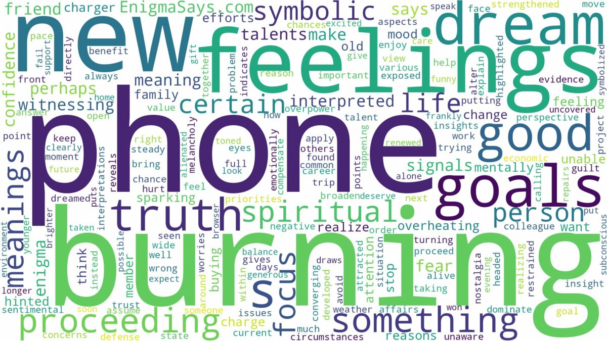 dreaming of phone burning and related dreams with their meanings in a word cloud