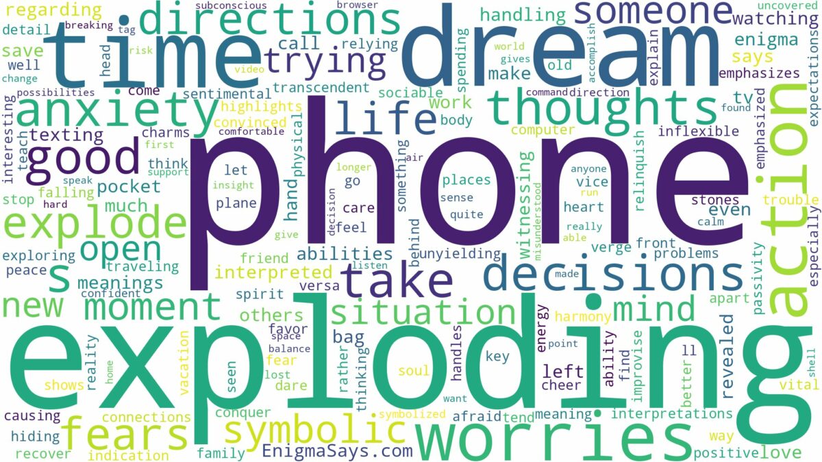 dreaming of phone exploding and related dreams with their meanings in a word cloud