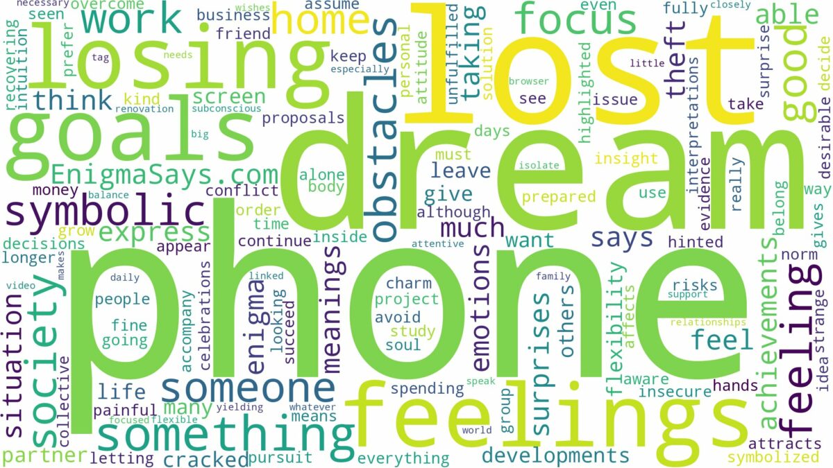 dream about phone lost and related dreams with their meanings in a word cloud