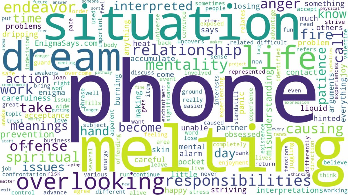 dreaming of phone melting and related dreams with their meanings in a word cloud