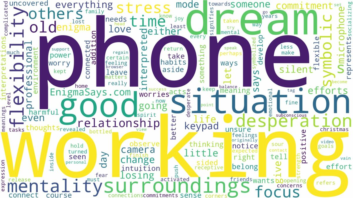 dreaming of phone not working and related dreams with their meanings in a word cloud