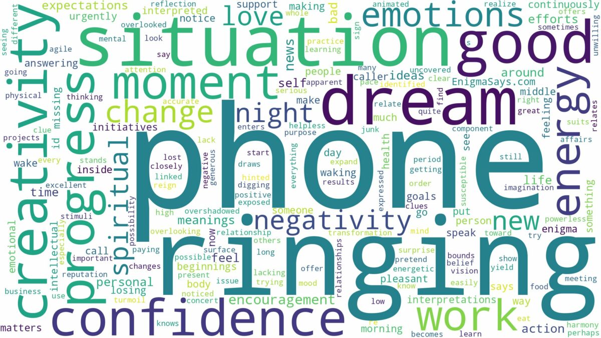 dreaming of phone ringing and related dreams with their meanings in a word cloud