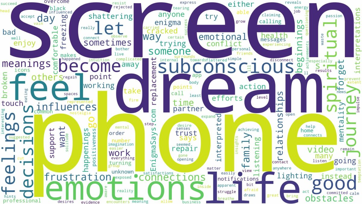 dream about phone screen and related dreams with their meanings in a word cloud