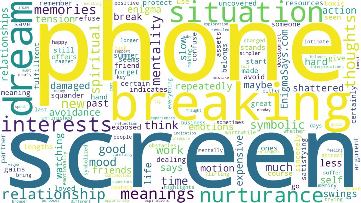 dreaming about phone screen breaking and related dreams with their meanings in a word cloud