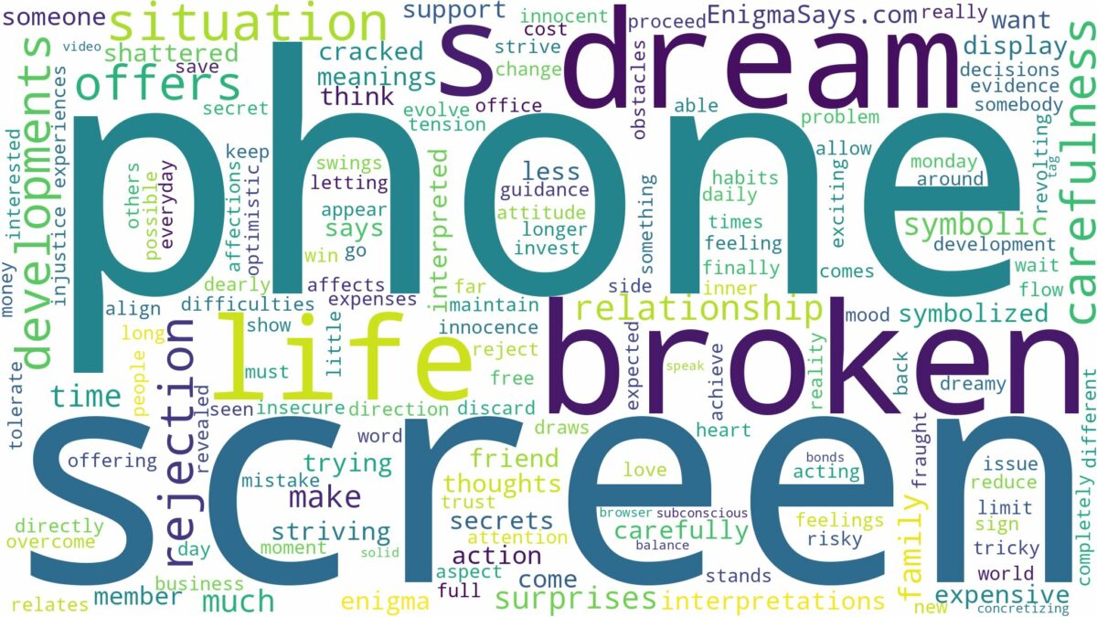 dream about phone screen broken and related dreams with their meanings in a word cloud