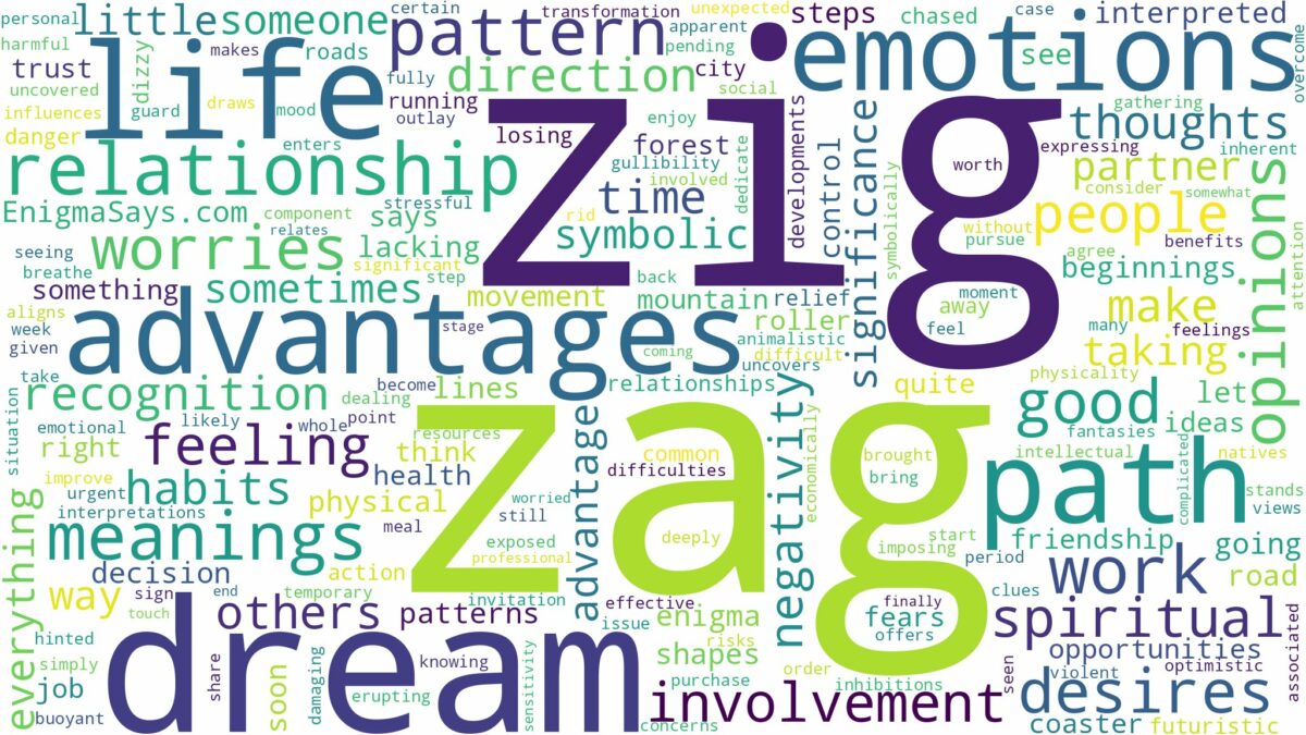 dream about zig zag and related dreams with their meanings in a word cloud