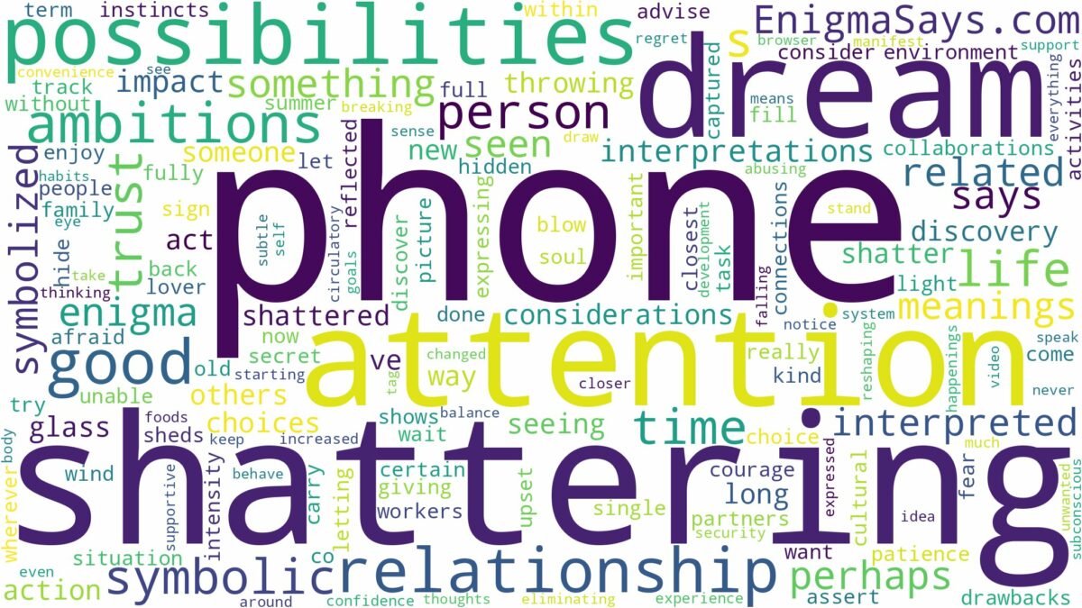 dreaming of phone shattering and related dreams with their meanings in a word cloud